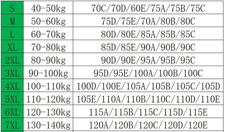 Triumph (3 pezzi). Reggiseno senza cuciture in lattice naturale